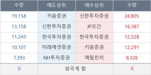 뉴스핌