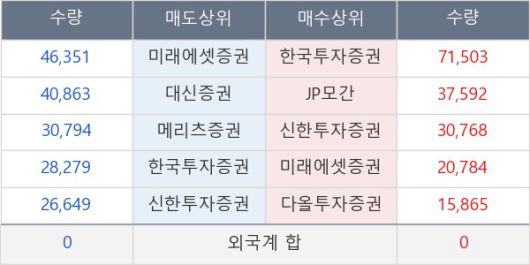 뉴스핌