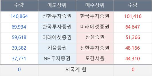 뉴스핌