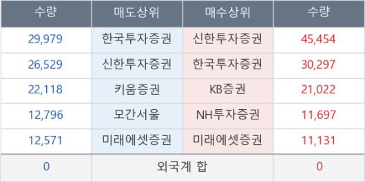 뉴스핌