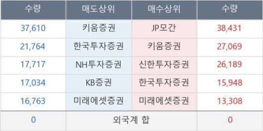 뉴스핌