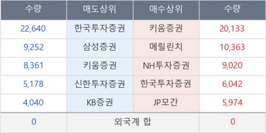 뉴스핌