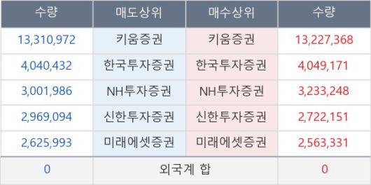 뉴스핌