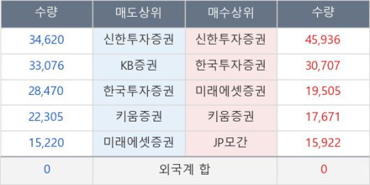 뉴스핌