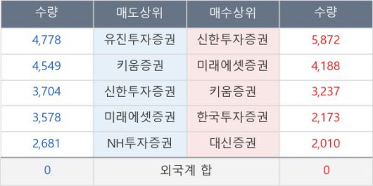 뉴스핌