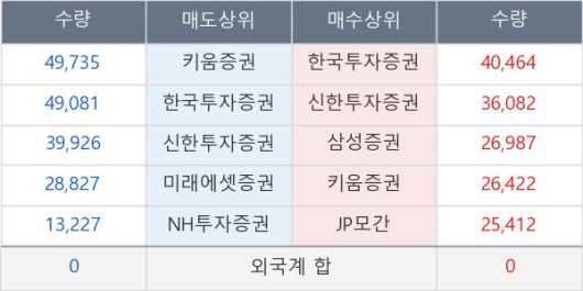 뉴스핌