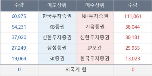 뉴스핌