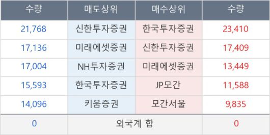 뉴스핌