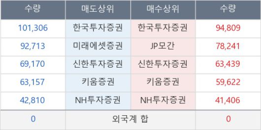 뉴스핌