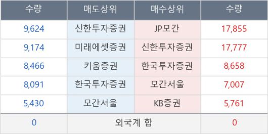 뉴스핌