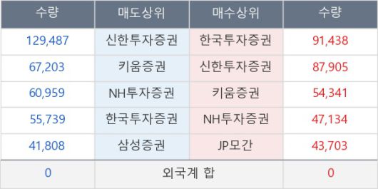뉴스핌