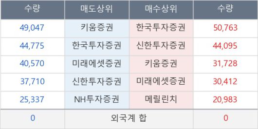 뉴스핌