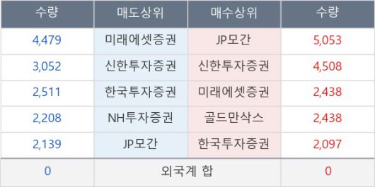 뉴스핌