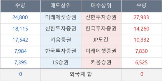 뉴스핌