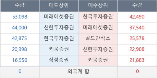 뉴스핌
