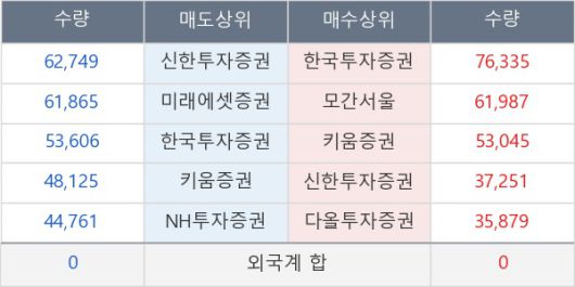 뉴스핌