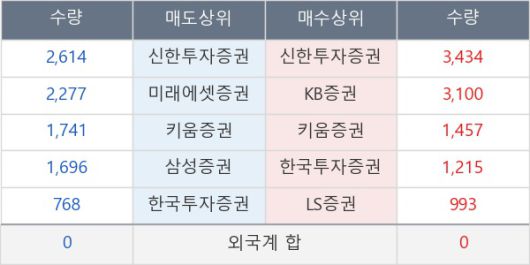 뉴스핌