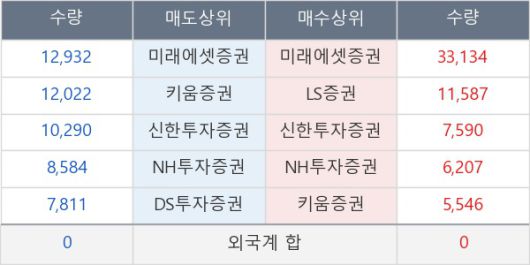 뉴스핌