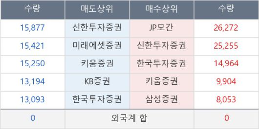 뉴스핌