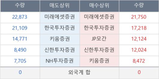 뉴스핌