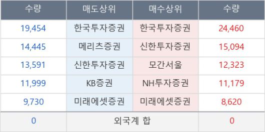뉴스핌