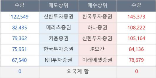뉴스핌