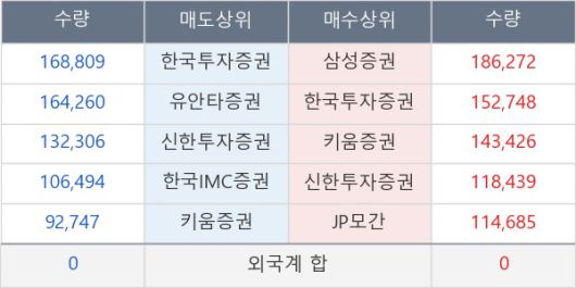 뉴스핌