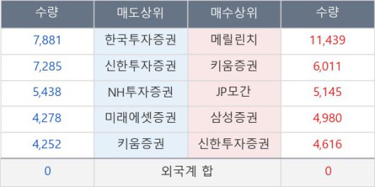 뉴스핌