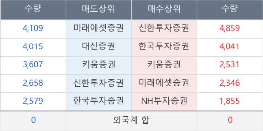 뉴스핌