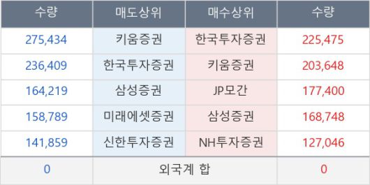 뉴스핌
