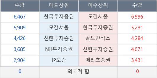 뉴스핌