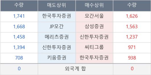 뉴스핌