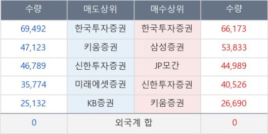 뉴스핌