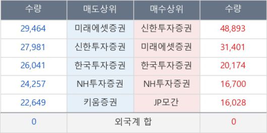 뉴스핌