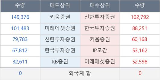 뉴스핌