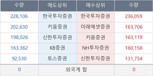 뉴스핌