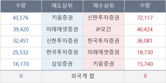 뉴스핌