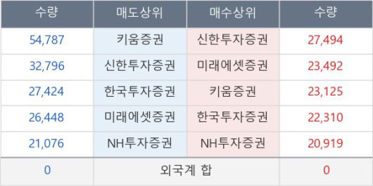 뉴스핌