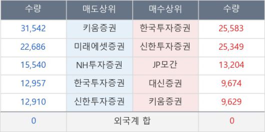 뉴스핌