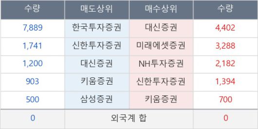 뉴스핌