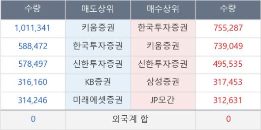 뉴스핌