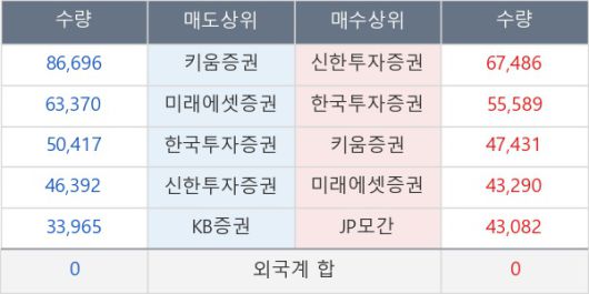 뉴스핌