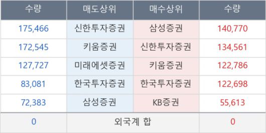뉴스핌