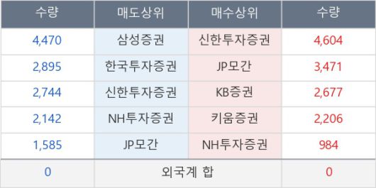 뉴스핌