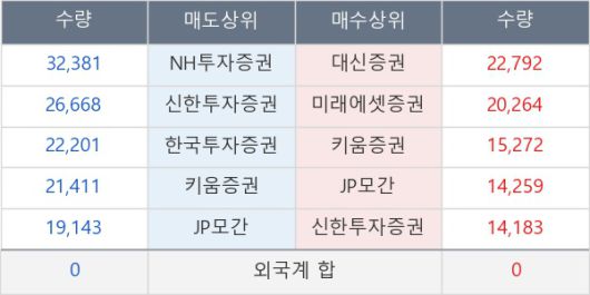 뉴스핌