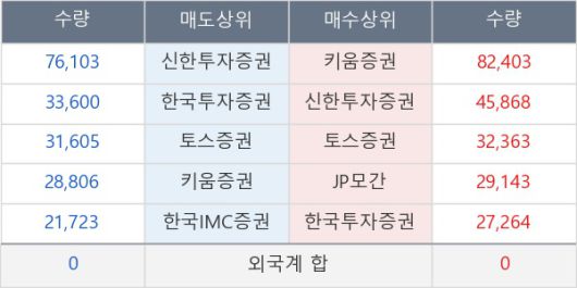 뉴스핌