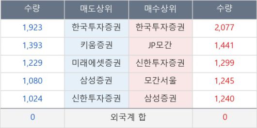 뉴스핌