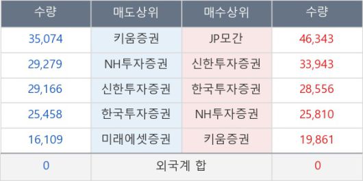 뉴스핌