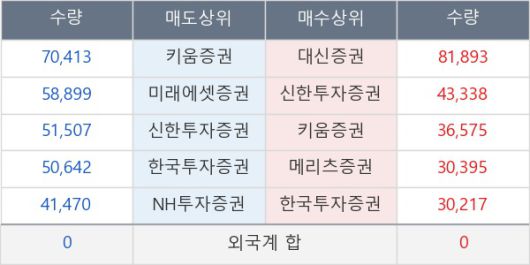 뉴스핌