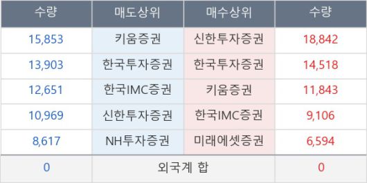 뉴스핌